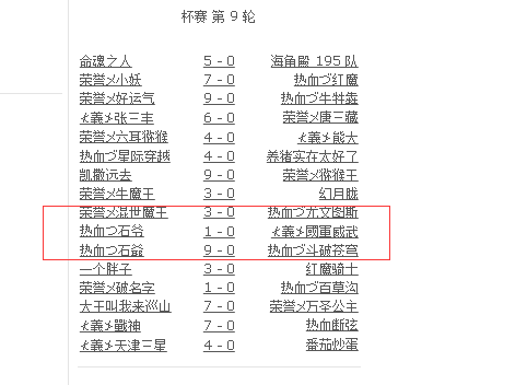 杯赛排名_2021欧洲杯赛程赛果
