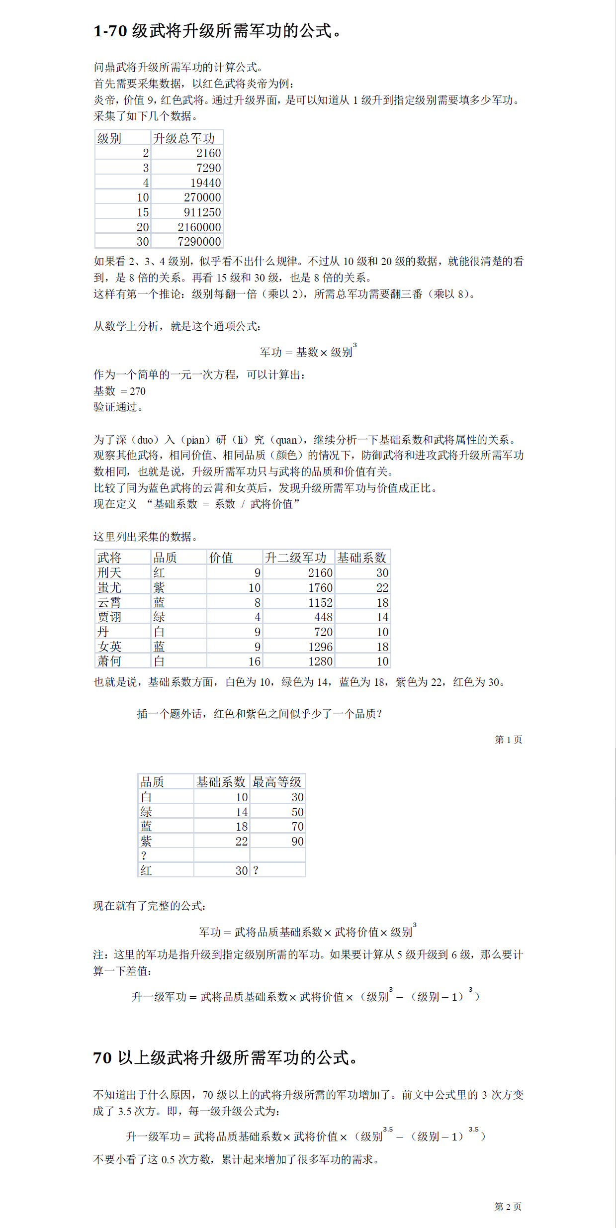 问鼎武将升级所需军功的计算方式 然并卵 综合讨论区九维网交流论坛 精品网页游戏交流平台