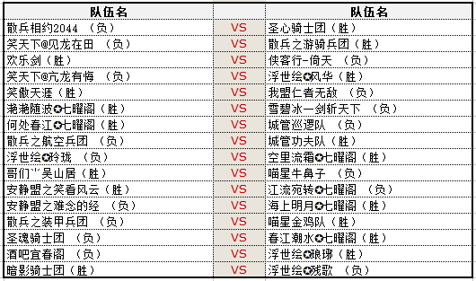 第六轮人口普查_马建堂 下次人口普查尽可能结合住房普查(2)